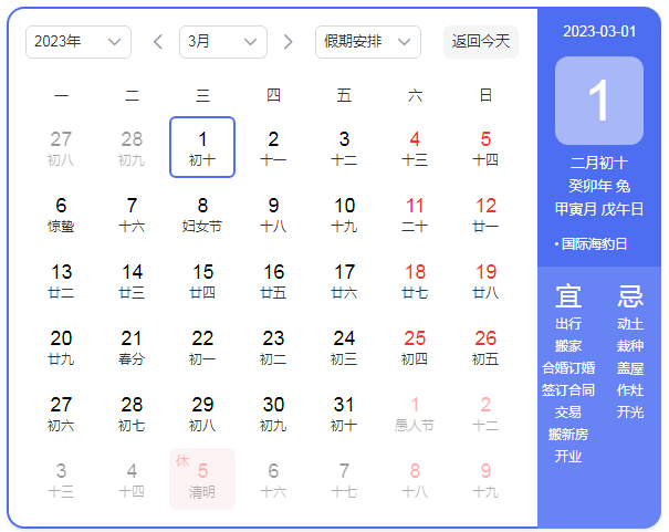 三月，啟程(圖1)
